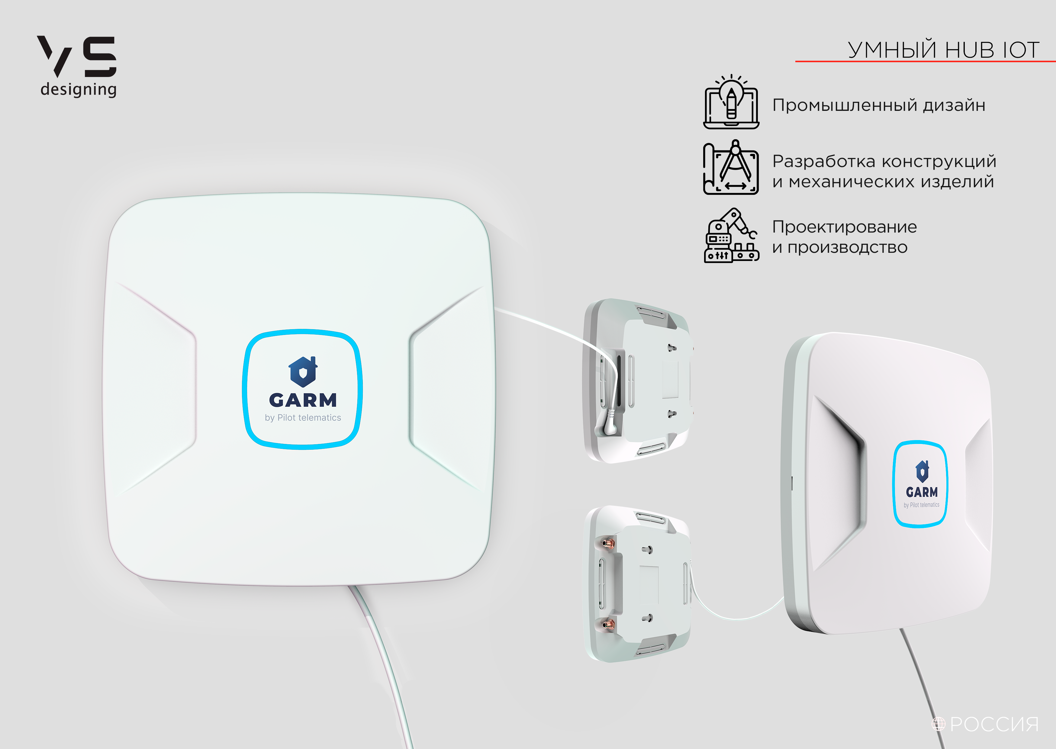 Универсальный контроллер системы безопасности и решения IoT